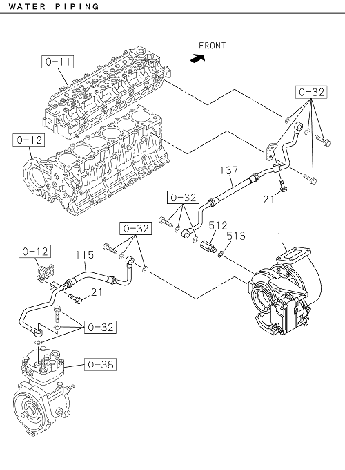 Partial Engine